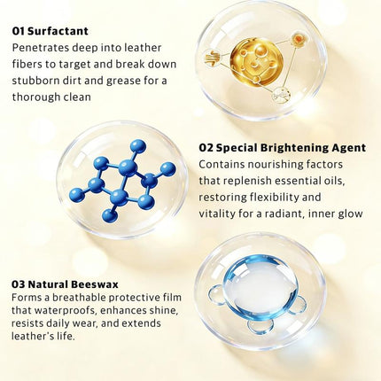 This Multi-Functional Leather Cleaner and Conditioner Is Suitable for Shoes, Sofas, Leather Clothing, and More. It'S Easy to Use, Economical, and Cleans with Just One Wipe.