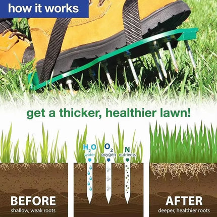 Lawn Aerator Shoes Aerator Spiked Sandals with Adjustable Strap Grass Spiked Shoes Anti-Slip for Aerating Lawn Soil
